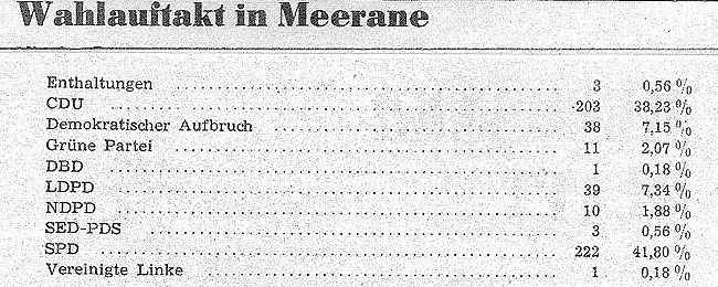 Probewahl 1990 Meerane